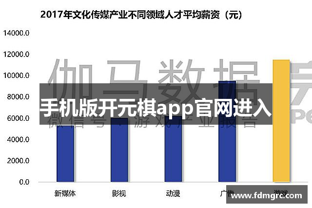 手机版开元棋app官网进入