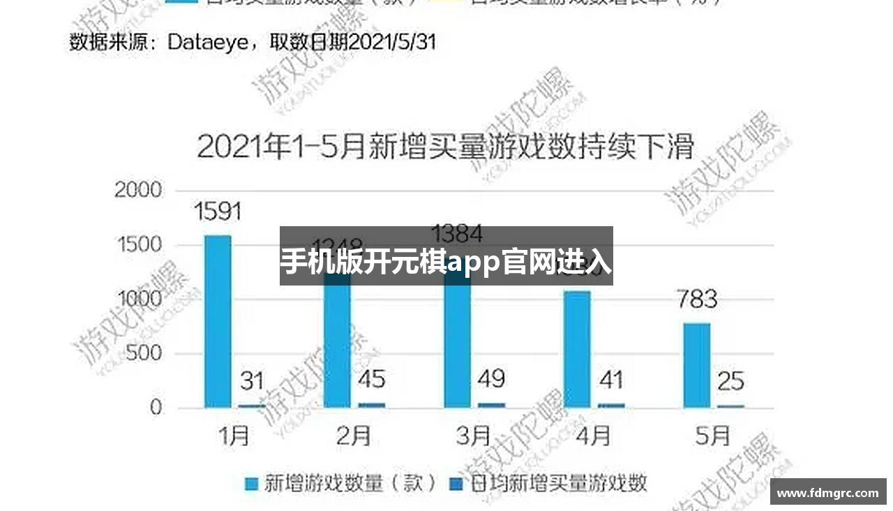 手机版开元棋app官网进入